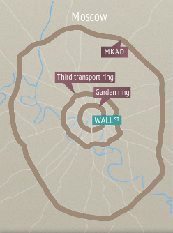 Wall Street Business Center small map